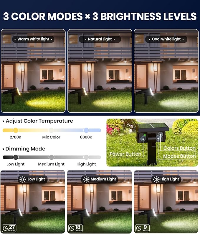 Solar Spotlights Outdoor Waterproof IP67, 4 Pack Adjustable Wall&Ground Solar - Image 2