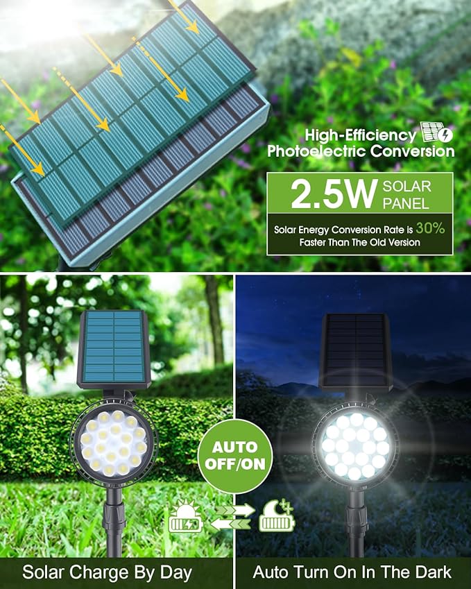 DBF Solar Outdoor Lights, 600LM Solar Spot Lights Outdoor Waterproof - Image 4