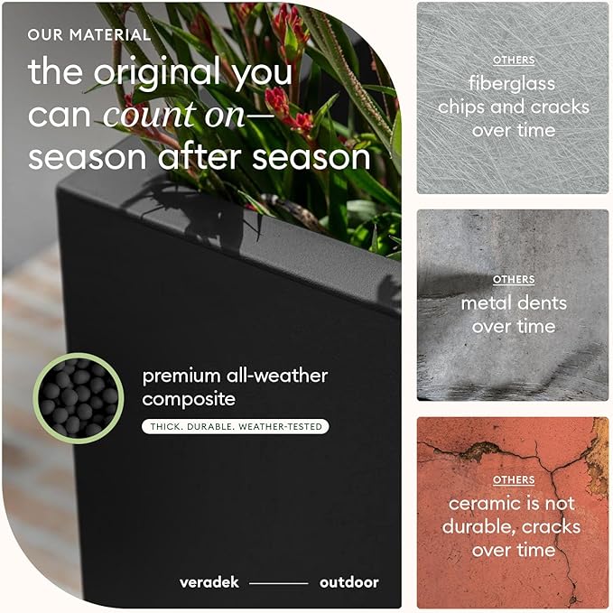 Veradek Block Series Span Plastic Planter - Image 8