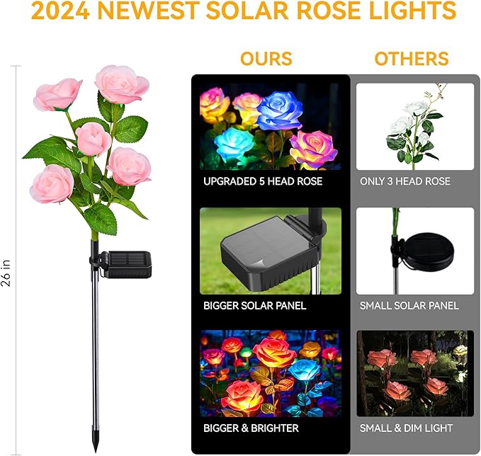 WdtPro Solar Lights Outdoor, 8 Pack Solar Garden Light - Image 4