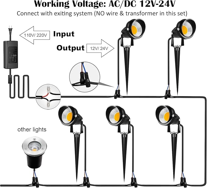 ZUCKEO 10W Low Voltage Landscape Lights LED Landscape Lighting - Image 5