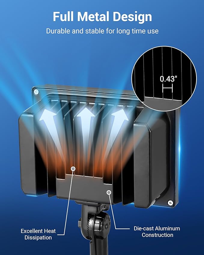 DEWENWILS 65W LED Flood Light Outdoor - Image 4