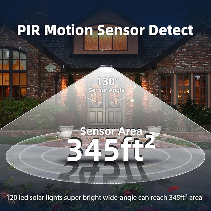 HMCITY Solar Lights Outdoor 120 LED 3 Lighting Modes, Motion Sensor Wall Lights - Image 6