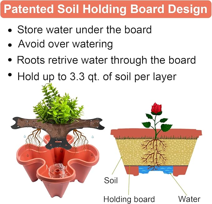 DUNCHATY Stackable Planters 5 Tier Vertical Garden Planting Tower Planters - Image 5