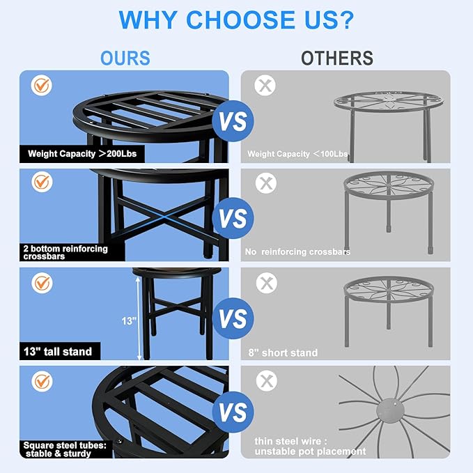 Plant Stand Indoor Outdoor, 13 Inch Round Metal Plant Stands Riser, Heavy Duty - Image 6