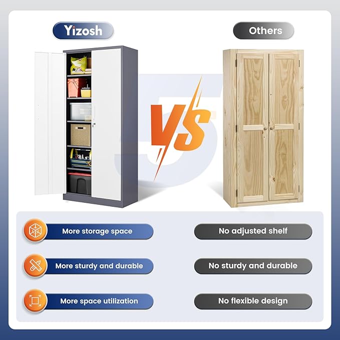 Yizosh Metal Garage Storage Cabinet - Image 8