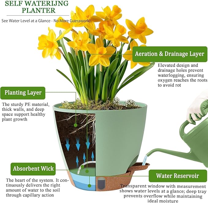 Self Watering Pots for Inoor Ourdoor Plants 10/9/8/7/6.5 Inch Plastic Planters - Image 7