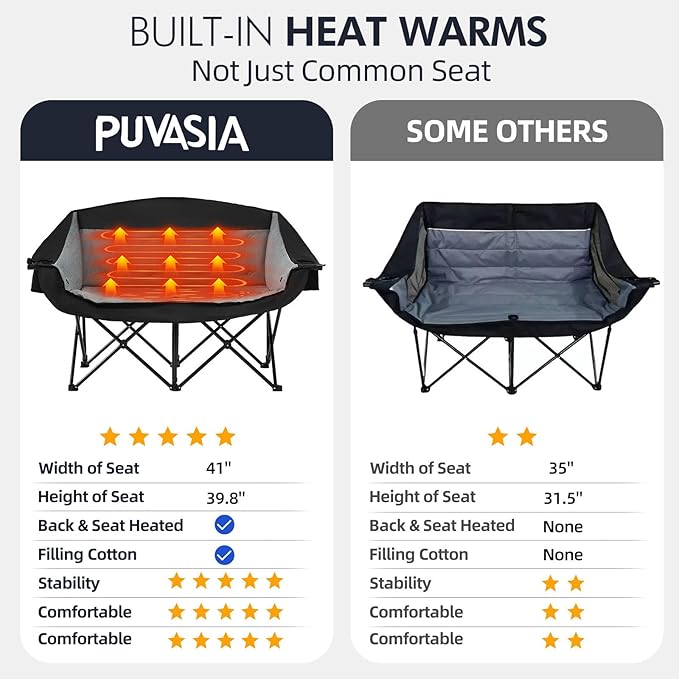 Heated Double Camping Chair - Image 7