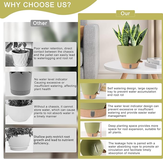 Plant Pots, 12/10/9/8/ Inch Large Plastic Self Watering Flower Pots Indoor - Image 6