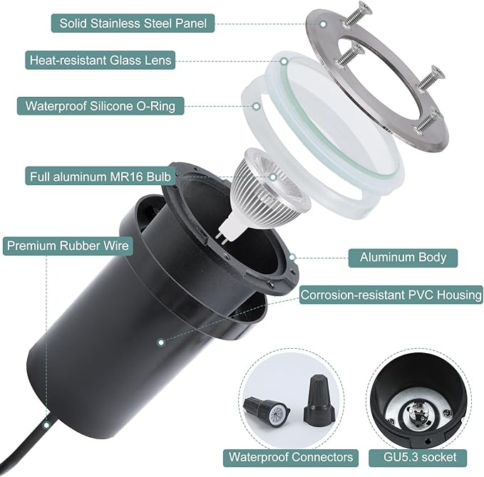 Gardencoin Low Voltage Landscape LED Well Lights, 12V in Ground Lights Outdoor - Image 3