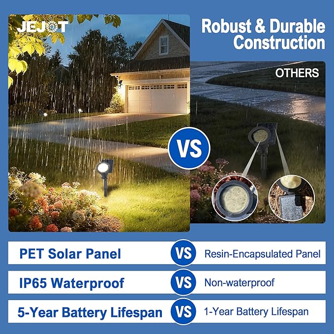 6 Pack Solar Lights Outdoor Waterproof IP65, Warm White, Super Bright LED - Image 8