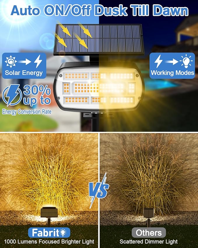 Fabrito 136 LED Solar Spot Lights Outdoor 4 Packs Warm White - Image 4