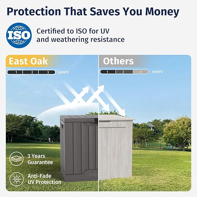 EAST OAK Outdoor Storage Box | 31 Gallon Deck Box Indoor and Outdoor Use | - Image 2