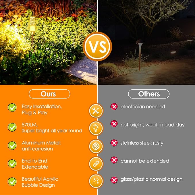 B-right LED Pathway Lights Outdoor, Extendable IP65 Waterproof Outdoor Garden - Image 4