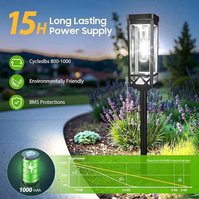 KOOPER Taller Solar Pathway Lights Outdoor, 12 Pack Upgraded Brighter Solar - Image 2