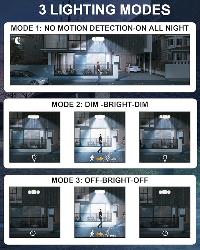 Solar Motion Sensor Outdoor Lights - Image 6