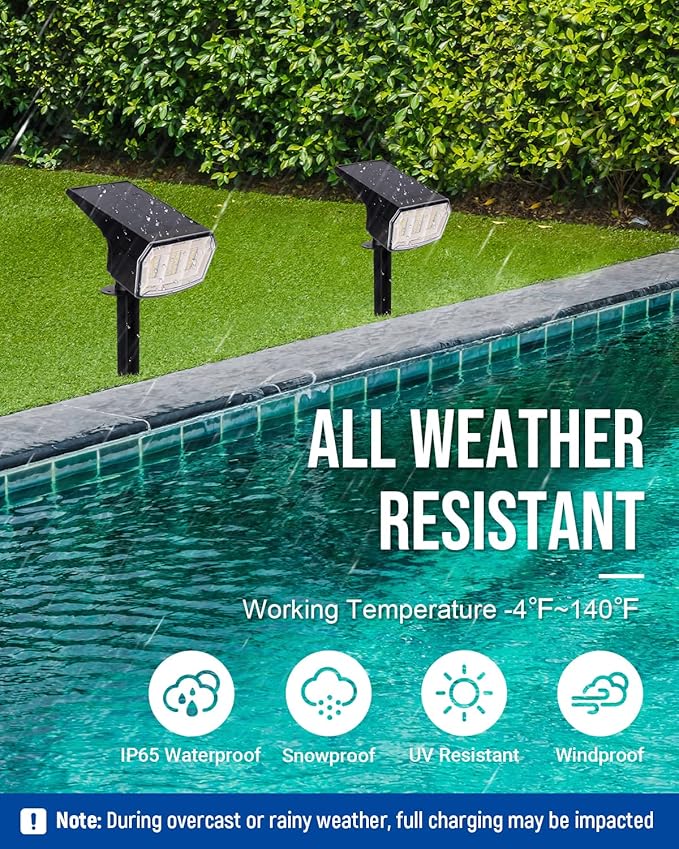 Solar Lights Outdoor Waterproof IP65, 63 LED 3 Lighting Modes Solar Powered - Image 2