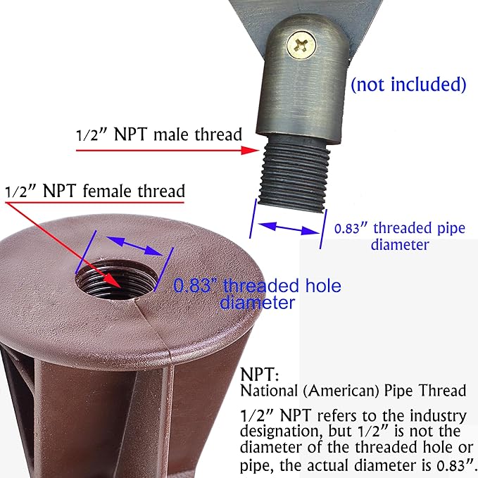 ABS Plastic Ground Stake Spike Replacement - Image 4