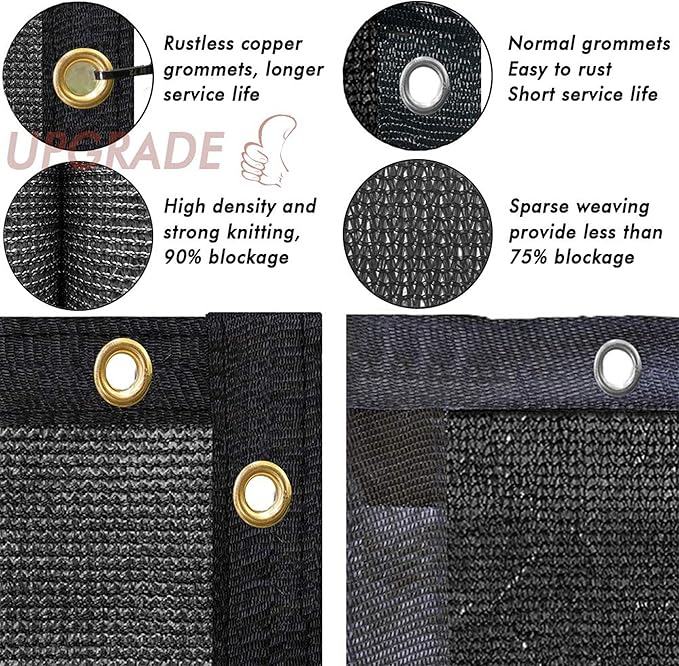 UPGRADE Privacy Fence Screen 8'x10' Black Outdoor 90% Visibility Blockage 170 - Image 4