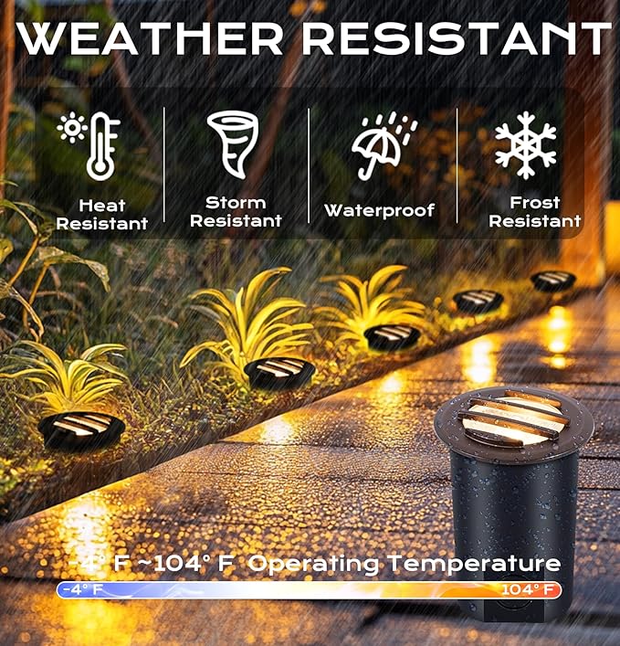 CLOUDY BAY 9W Low Voltage Landscape Lights, LED Well Lights, Grated Top - Image 7