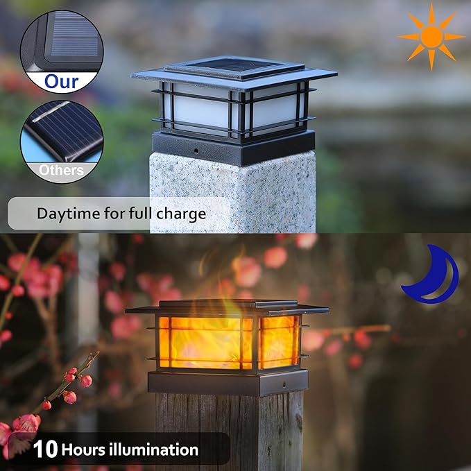Dynaming 4 Pack Solar Post Cap Lights Outdoor - Image 2
