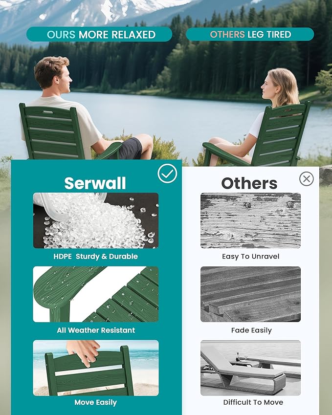 SERWALL Outdoor Rocking Chair, Oversized Rocking Chair - Image 6
