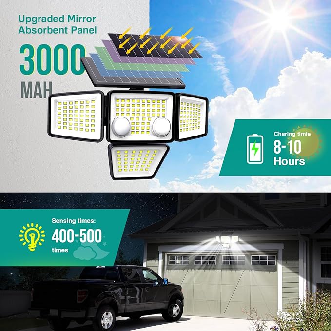 Solar Outdoor Lights - Image 3