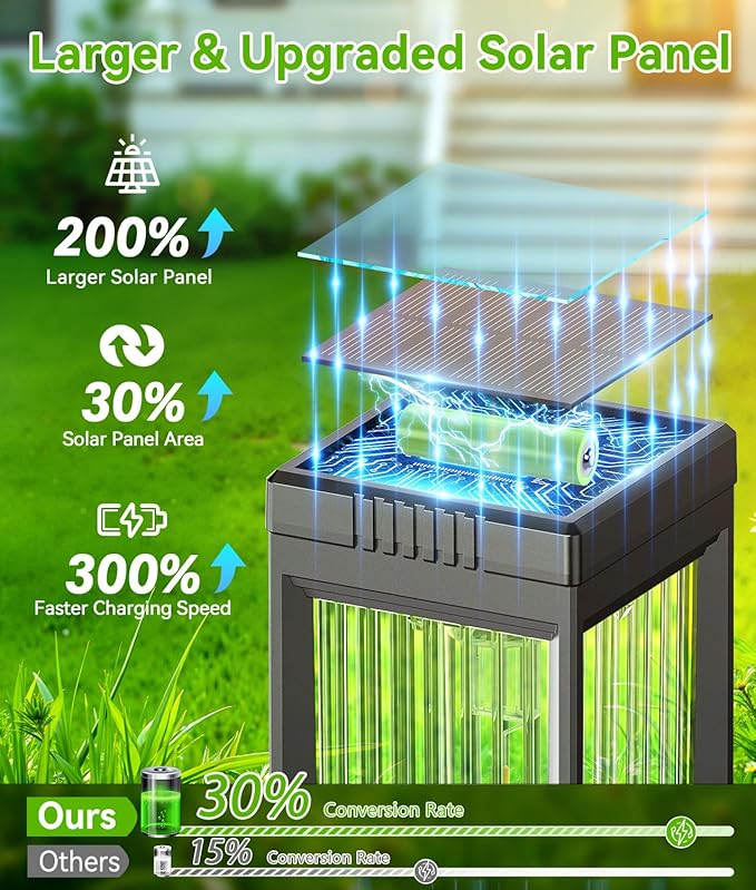 Solar Pathway Lights Outdoor, 8 Pack Upgraded Solar Lights Outdoor Waterproof - Image 5