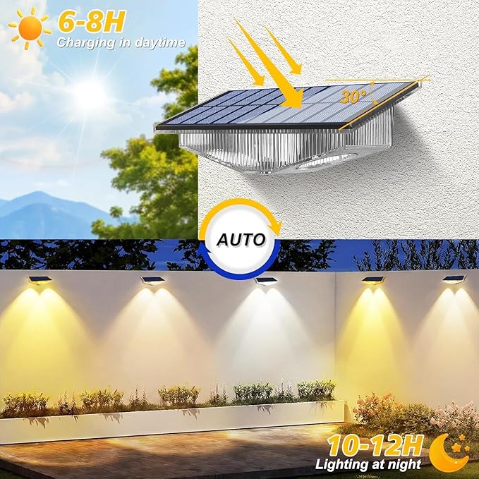 Solar Lights Outdoor for Mailbox, House Numbers, Sign - Image 5
