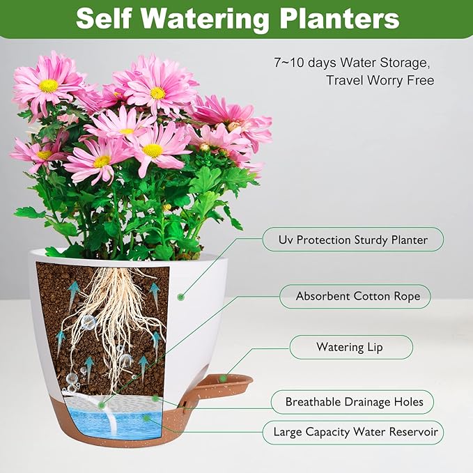 Flower Pots, 8/7/6.5/6/5.5/5 Inch Self Watering Planters - Image 2
