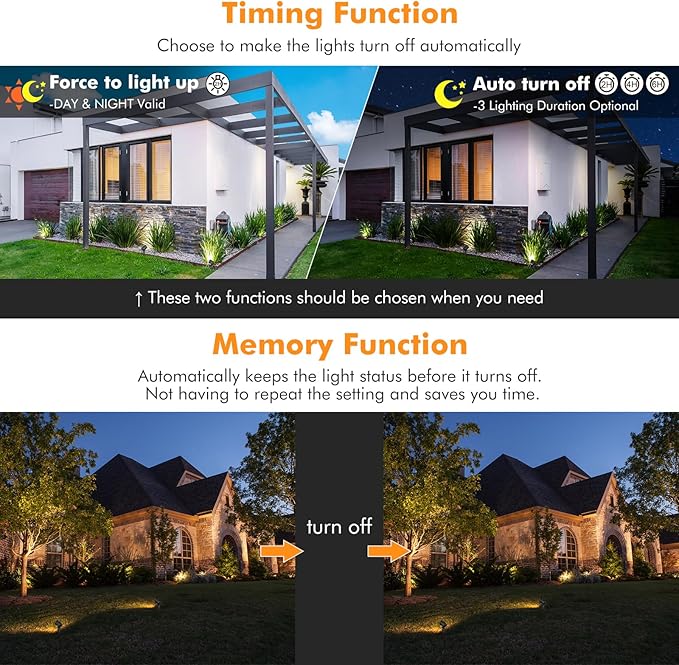 CLY Solar Landscape Spotlights, Solar Landscape Lights Outdoor IP66 Waterproof - Image 6