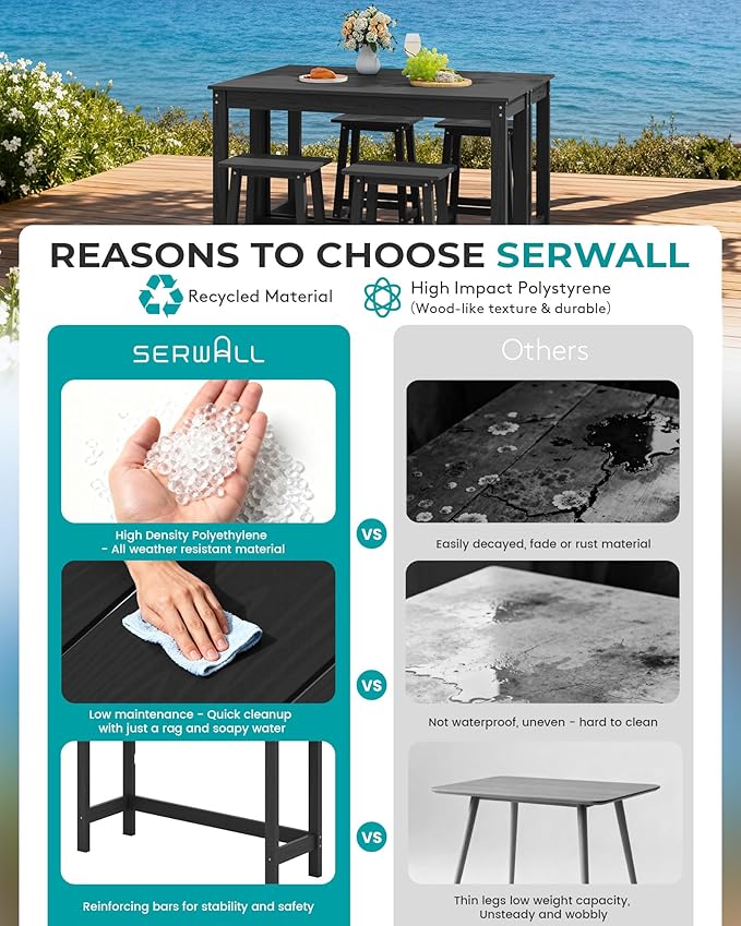 SERWALL 3-Piece Outdoor Bar Set, Rectangular All Weather HDPE Bar Height Patio - Image 9