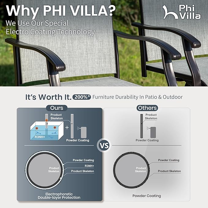 PHI VILLA 7 Piece High Top Patio Bar Set, Outdoor Bar Height Table and Chairs - Image 3