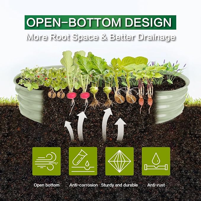 Gardmax Galvanized Raised Garden Bed, Lightweight Planter Boxes Outdoor - Image 2