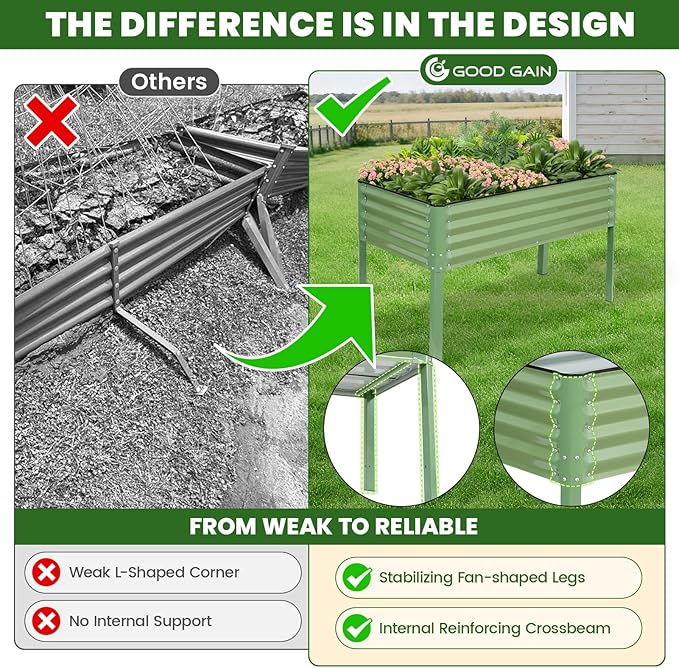 G GOOD GAIN Elevated Raised Garden Bed 2' x 4'- Galvanized Metal Planter Boxes - Image 3