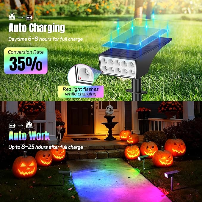 Solar Spot Lights Outdoor Color Changing, Christmas Landscape Spotlights - Image 5