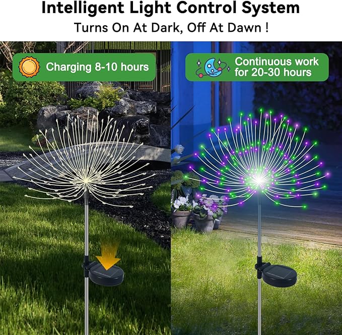 Solar Garden Lights Outdoor Waterproof, 2 Pack 120 LED Solar Firework Lights - Image 2