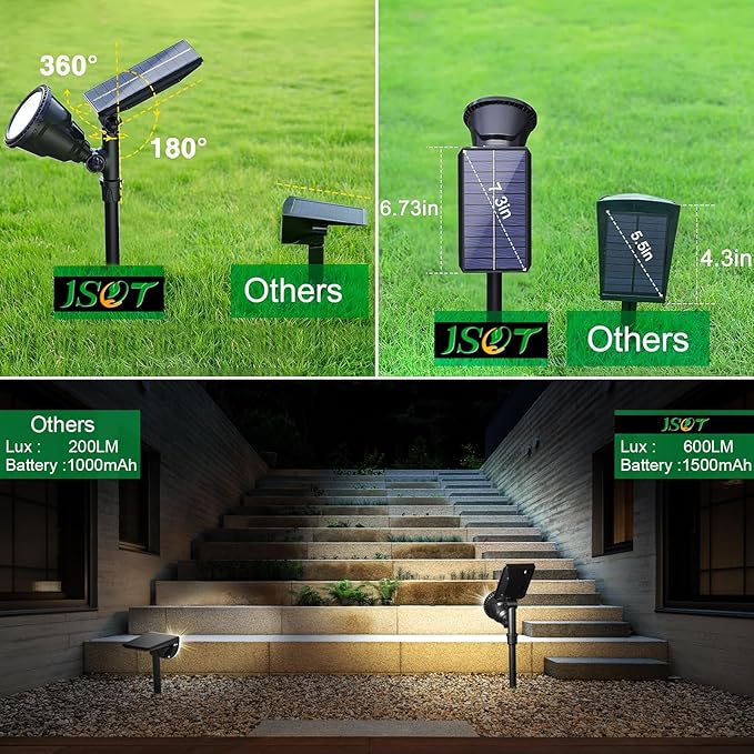 JSOT 600 LM Solar Spotlights Outdoor - Image 4