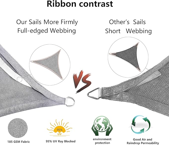 Tronssien Rectangle 10'x13' Sun Shade Sail, 95% UV Blockage Canopy Awning - Image 4