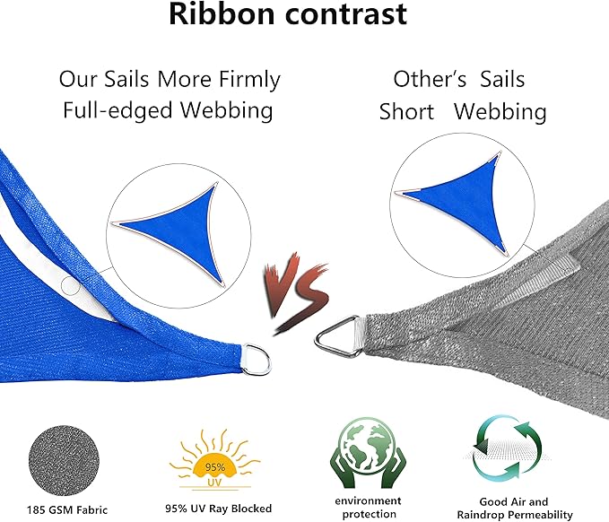 Tronssien Rectangle 10'x13' Sun Shade Sail, 95% UV Blockage Canopy Awning - Image 5