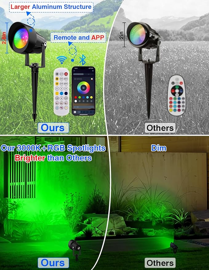 Spot Lights Outdoor, Smart RGBW LED Color Changing Landscape Lights - Image 4