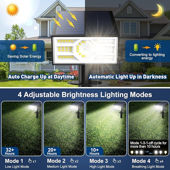 Solar Spot Lights Outdoor, 6 Pack/56 LED Outdoor Lights - Image 5