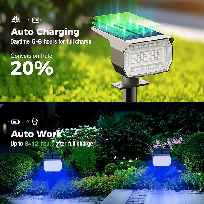 nipify 4 Pack Solar Spot Lights Outdoor, Solar Powered Waterproof Spotlight - Image 2