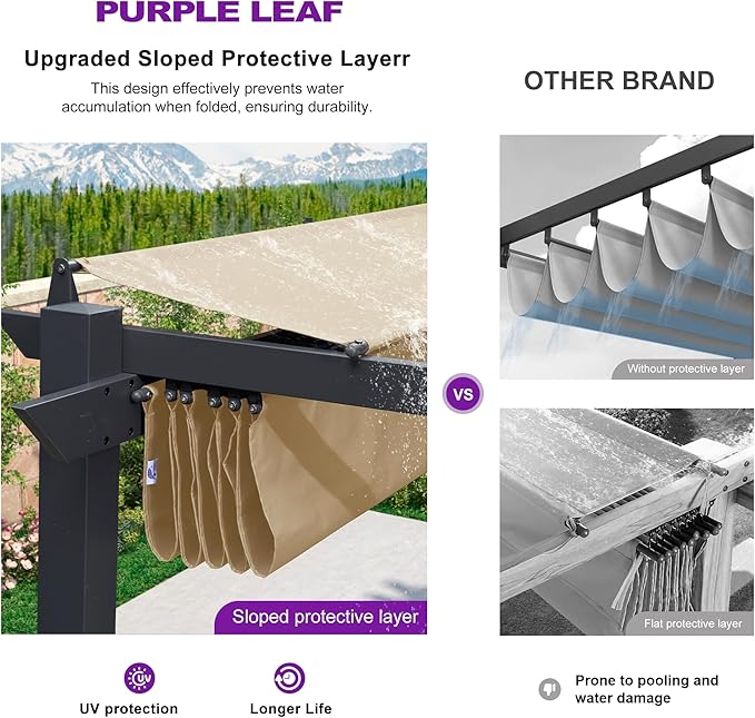 PURPLE LEAF 10' x 13' Aluminum Outdoor Pergola Wind-Resistant Retractable - Image 4
