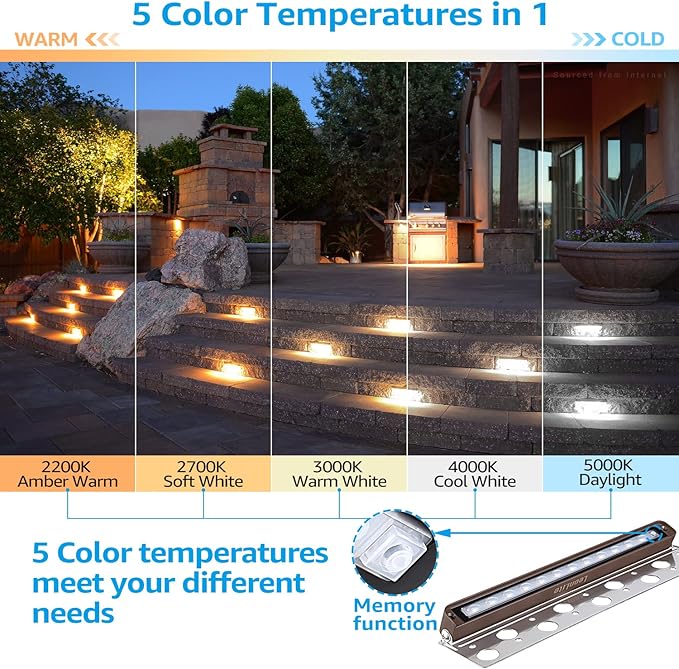 LEONLITE 8-Pack Premium Series 5CCT 12 Inch Hardscape Lighting Low Voltage LED - Image 2