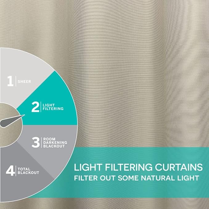 Exclusive Home Cabana Solid Indoor/Outdoor Light Filtering Hook-and-Loop Tab - Image 3