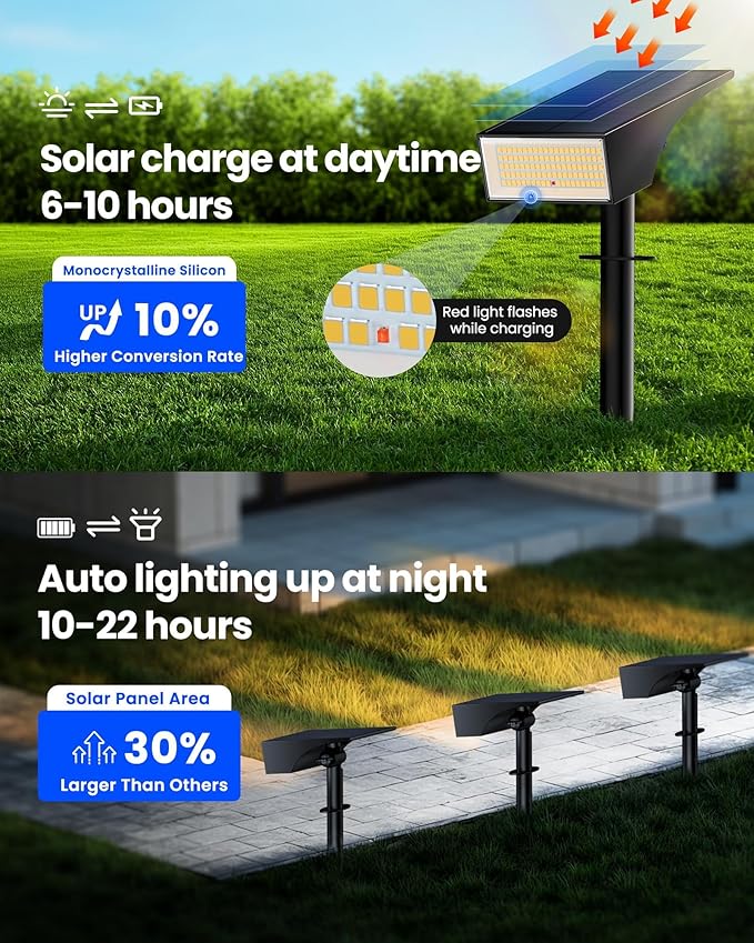 Koicaxy Solar Lights Outdoor Waterproof 12 Pack IP65, 100 LEDs 4 Light Modes - Image 4