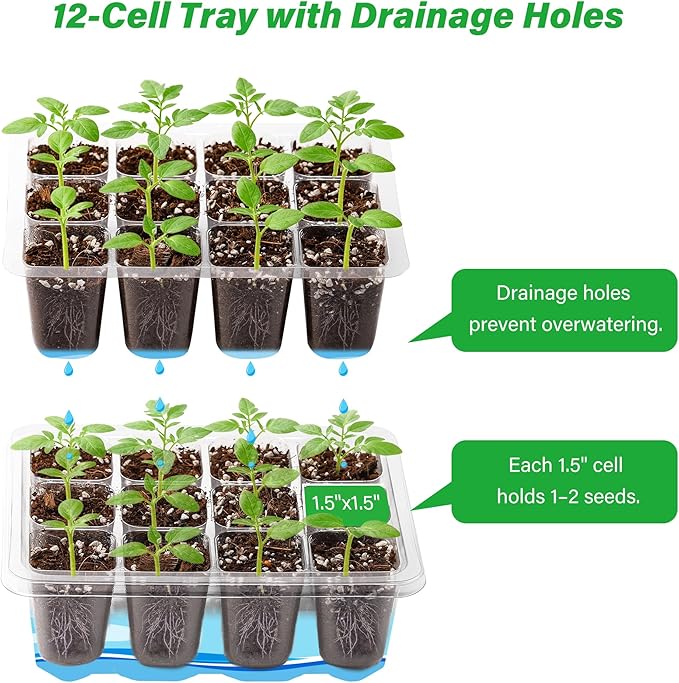 Bonviee 5-Pack Seed Starter Trays - Image 6