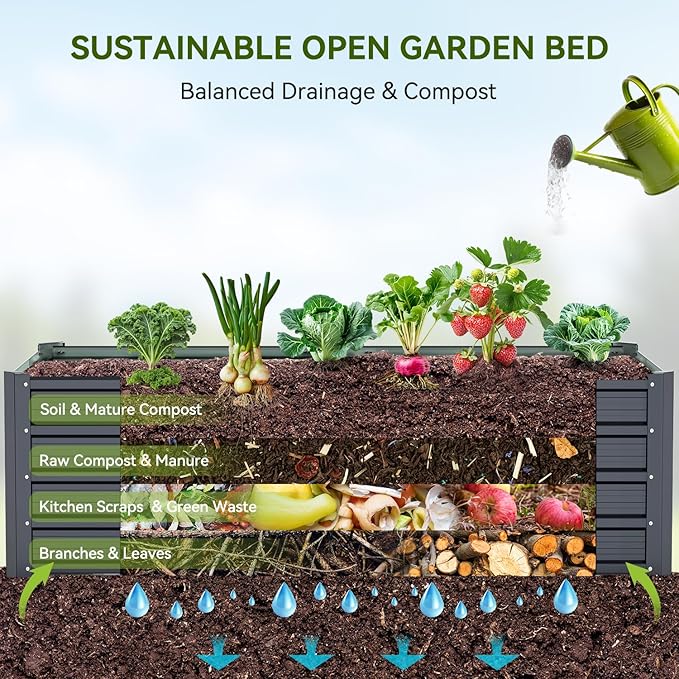 Ohuhu 6x3x1.5FT Metal Raised Garden Bed Outdoor, Reinforced Galvanized Steel - Image 3