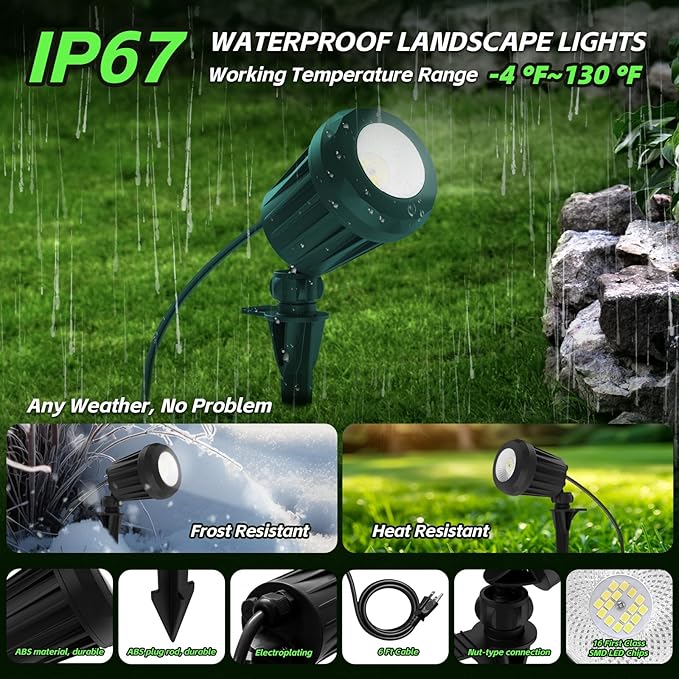 Spotlight Outdoor – 120V Plug-In, 6500K Cool White LED Landscape Lighting - Image 6
